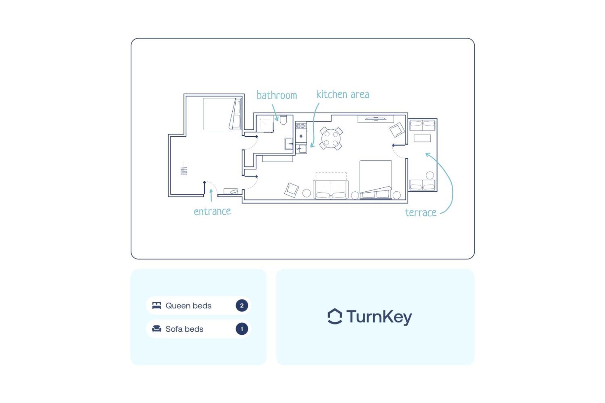 Turnkey I Letna Park Apartments Prague Room photo