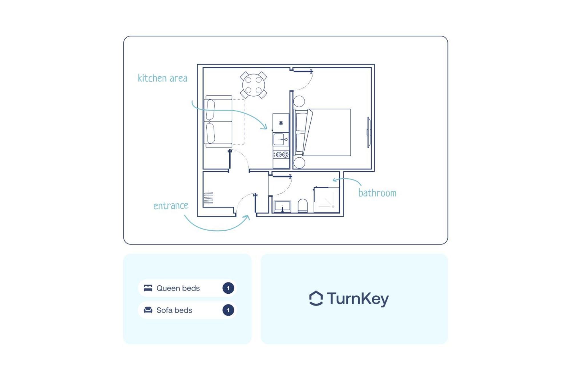 Turnkey I Letna Park Apartments Prague Room photo