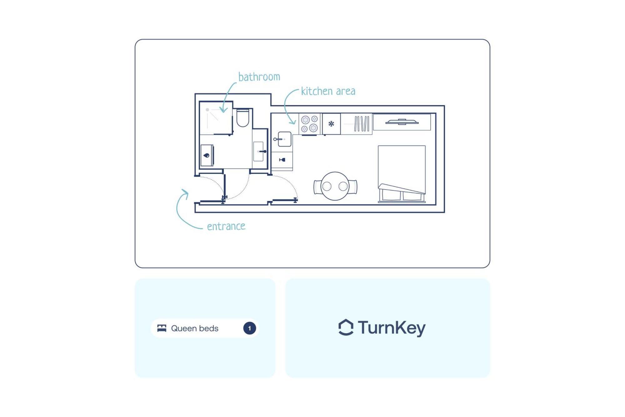 Turnkey I Letna Park Apartments Prague Room photo