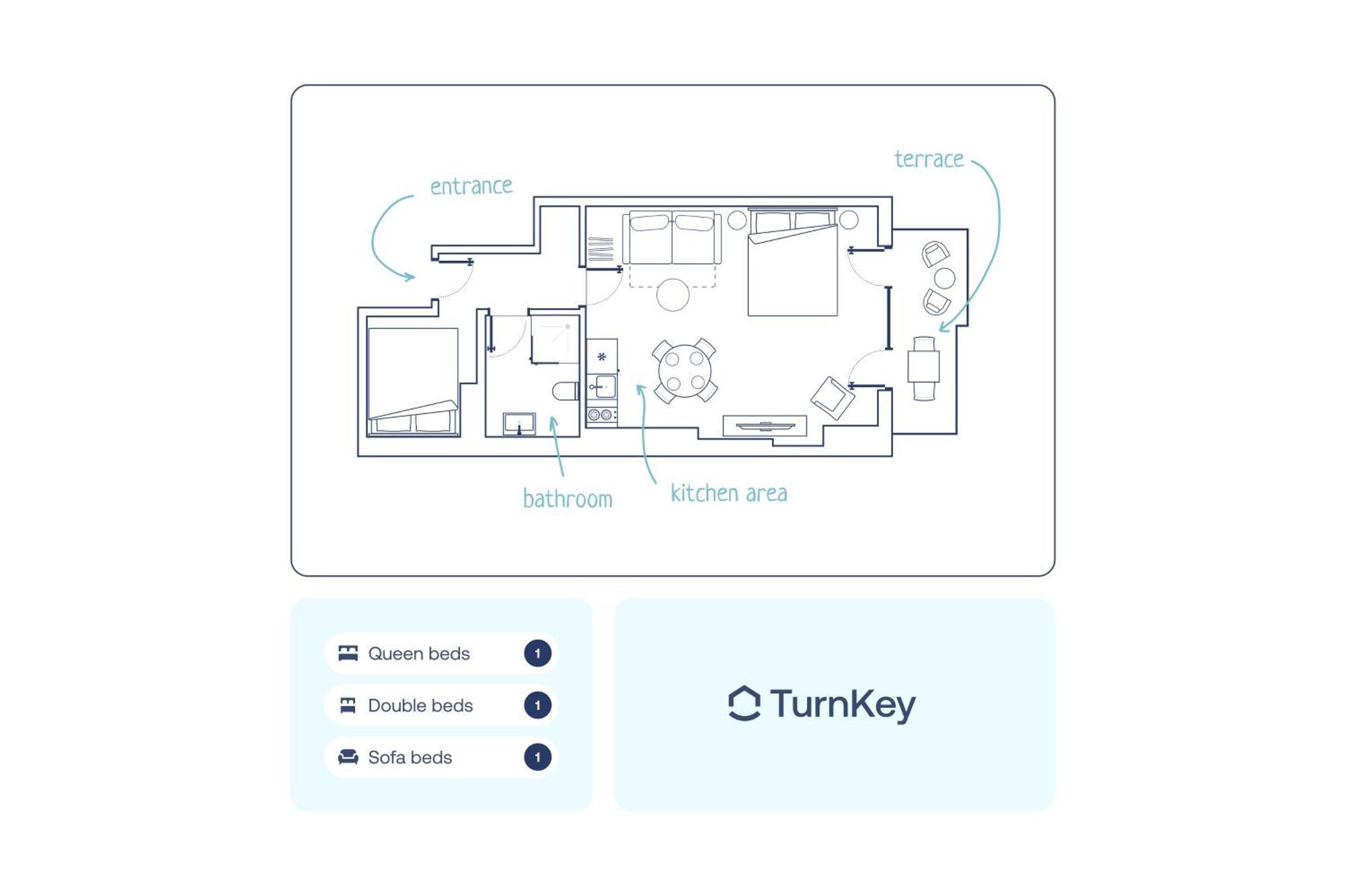 Turnkey I Letna Park Apartments Prague Room photo