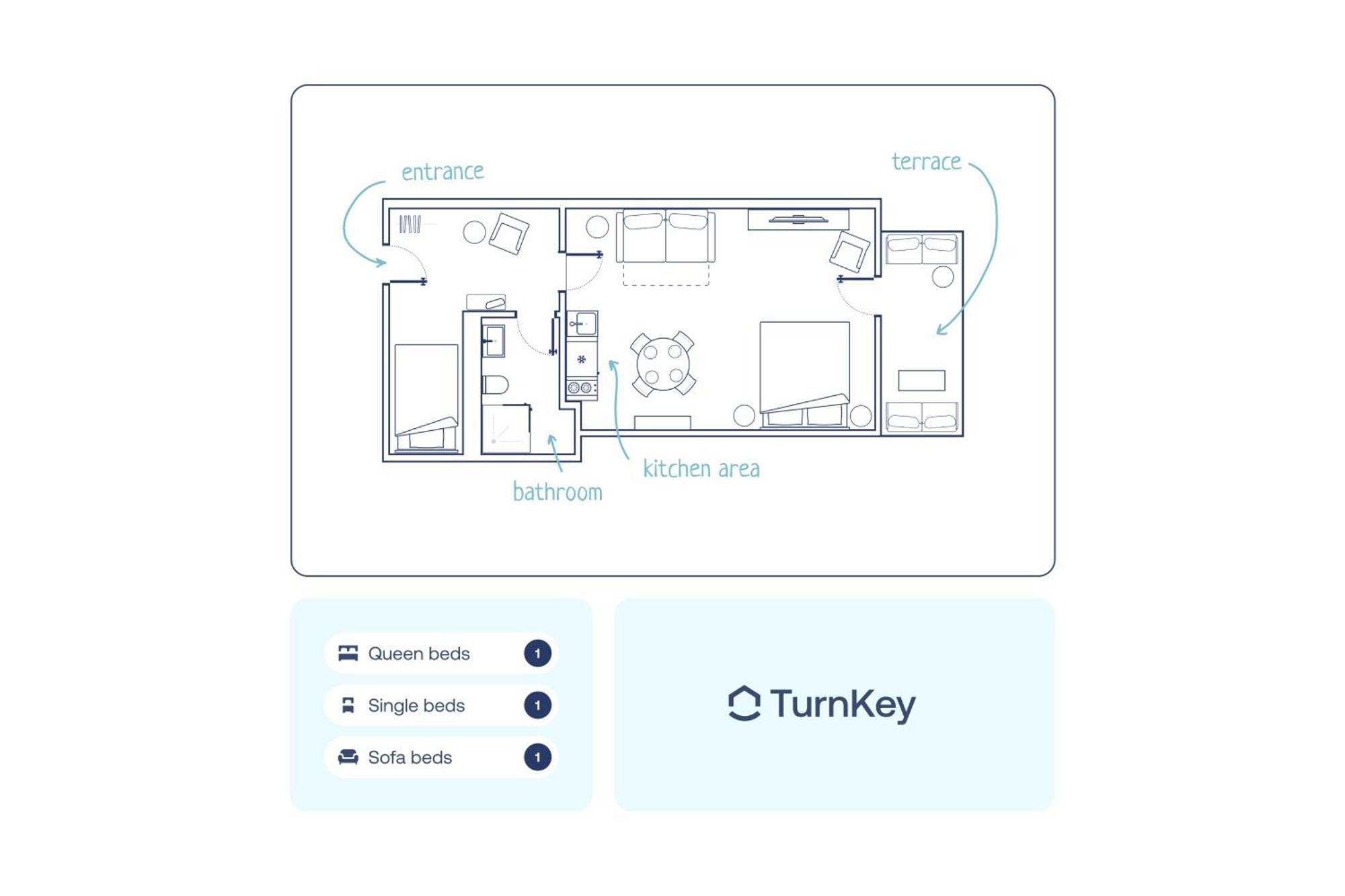 Turnkey I Letna Park Apartments Prague Room photo