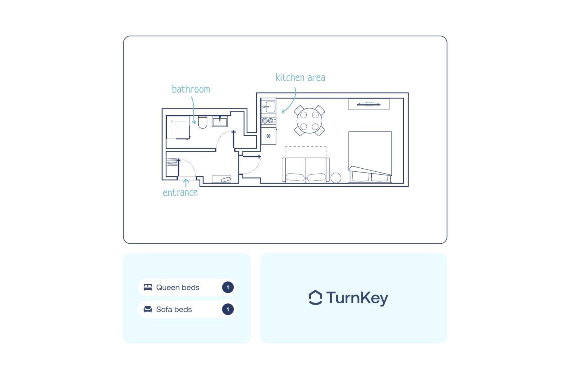 Turnkey I Letna Park Apartments Prague Room photo